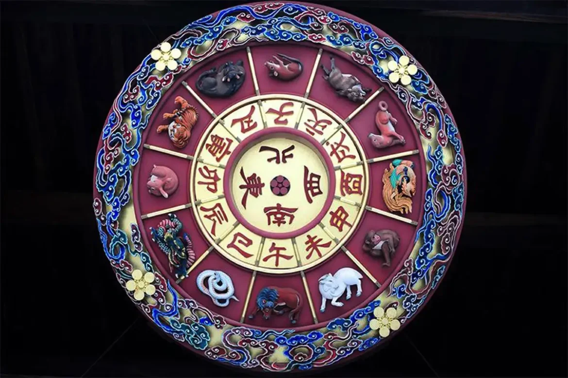 Kínai Horoszkóp 2025: Mit tegyen minden jegy az év sikeres és harmonikus lezárásához