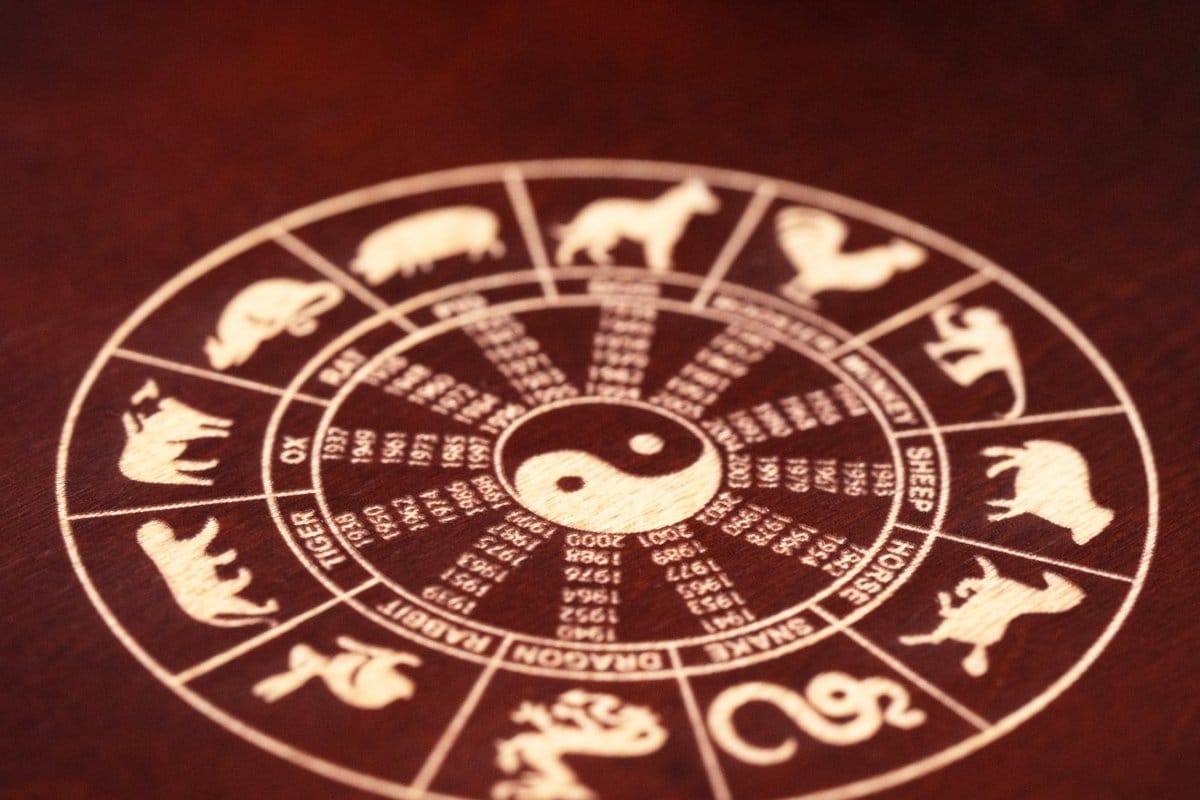 Kínai Horoszkóp 2025: Mit tegyen minden jegy az év sikeres és harmonikus lezárásához